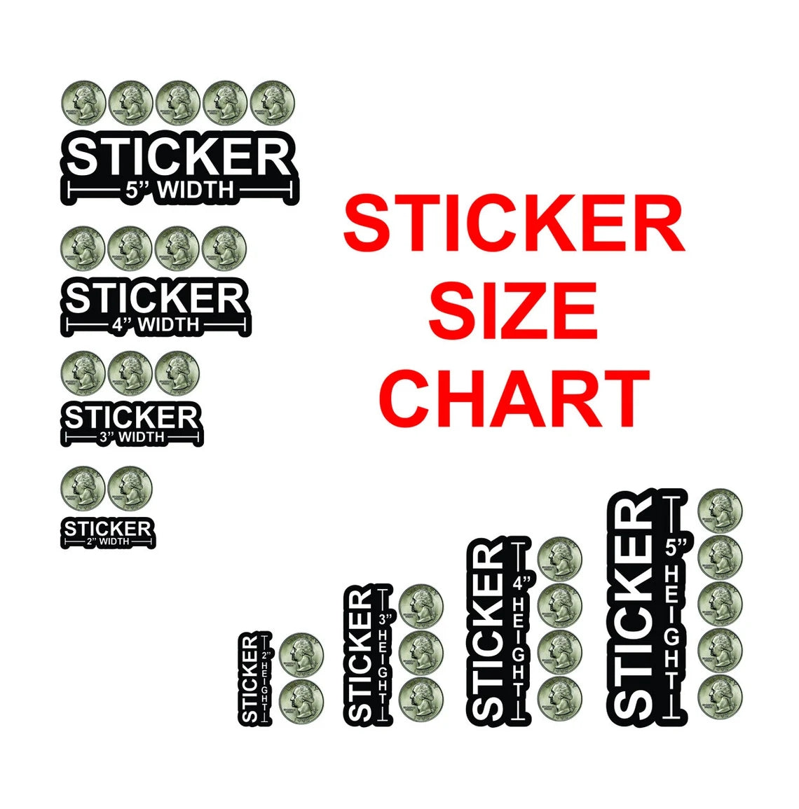 It Is What It Is Sticker Decal
